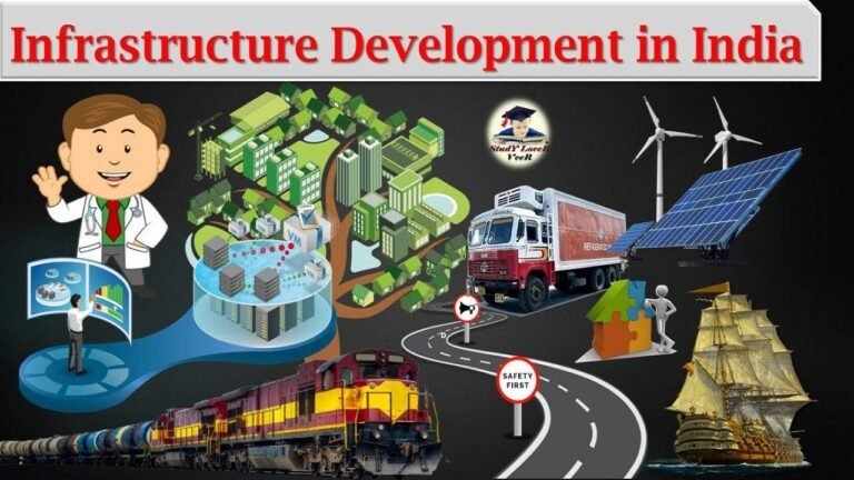 India’s Journey of Infrastructure Development