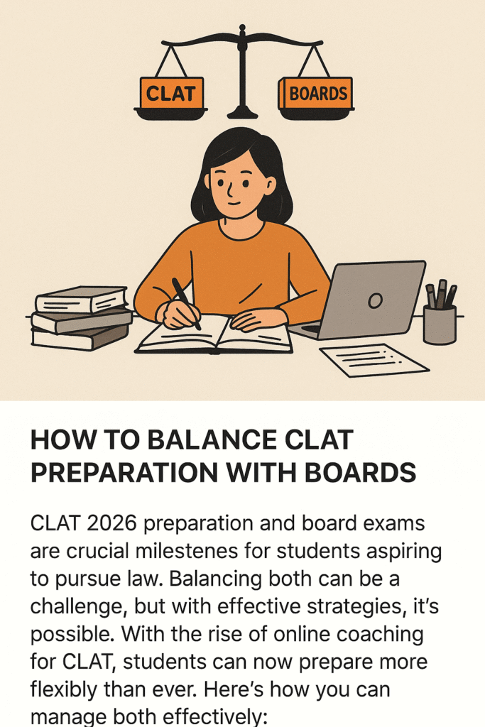 CLAT 2026 Preparartion