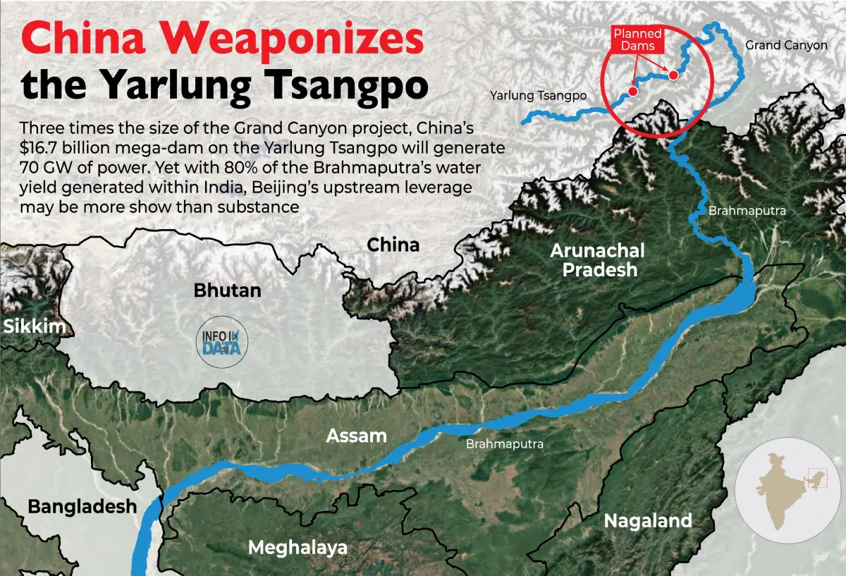 China’s Brahmaputra Hydropower Project