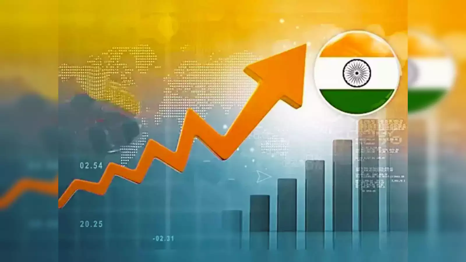Health of India’s Economy
