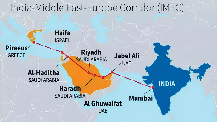 India-Middle East-Europe Economic Corridor (IMEC),