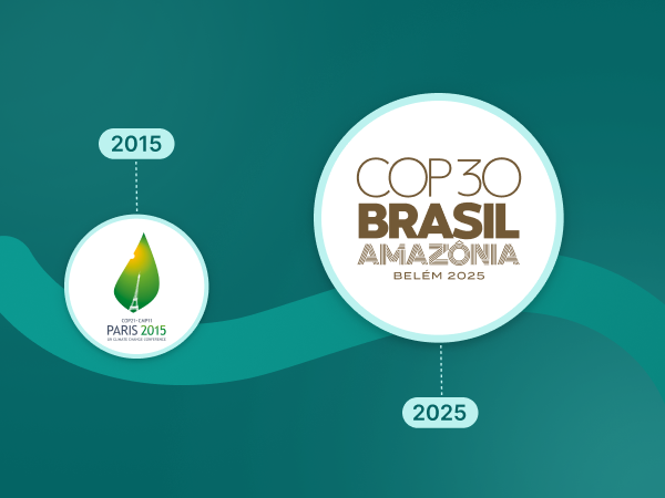 COP30 and the Global Climate Challenge